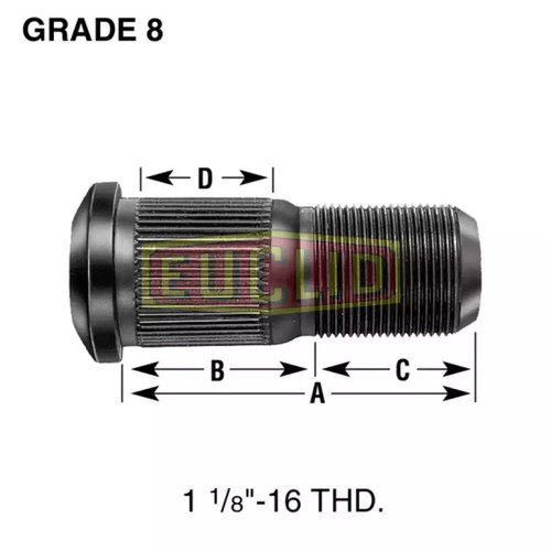 Meritor Stud P/N: E5897-R or E5897R