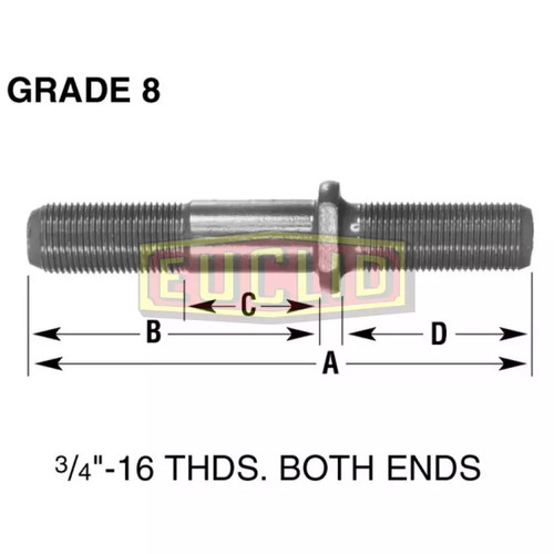 Meritor Stud P/N: E5933-L or E5933L