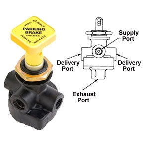 Midland Haldex Valve-Dash P/N: KN20022