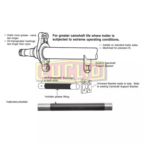 Meritor Tube Enclosure P/N: E5240A