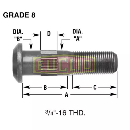 Meritor Stud P/N: E11662-R or E11662R