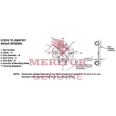Meritor Brake Spider P/N: A1-3211U4259 or A13211U4259
