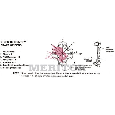 Meritor Brake Spider P/N: A3211H3414