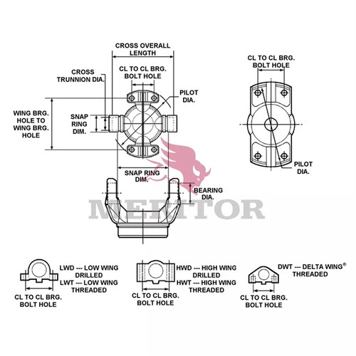 Meritor Cntr Parts Kit P/N: CP3012