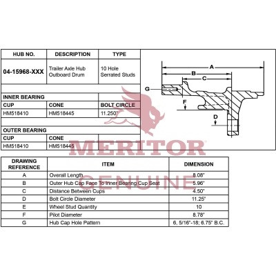 Meritor Assembly - Rear Hub / Drum P/N: 14-15968-130 or 1415968130