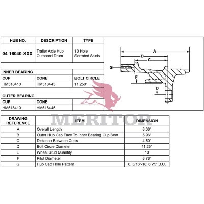 Meritor Preset Trlr Hub P/N: 04-16040-010PST or 0416040010PST