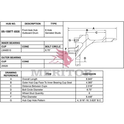 Meritor Assembly - Hub / Stud P/N: 05-15977-002 or 0515977002
