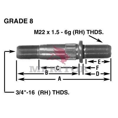 Meritor Stud - Shldr Serrated P/N: 09-002140 or 09002140