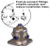 Midland Haldex Valve Pilot P/N: 90554990