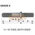 Meritor Stud P/N: E5933-L or E5933L