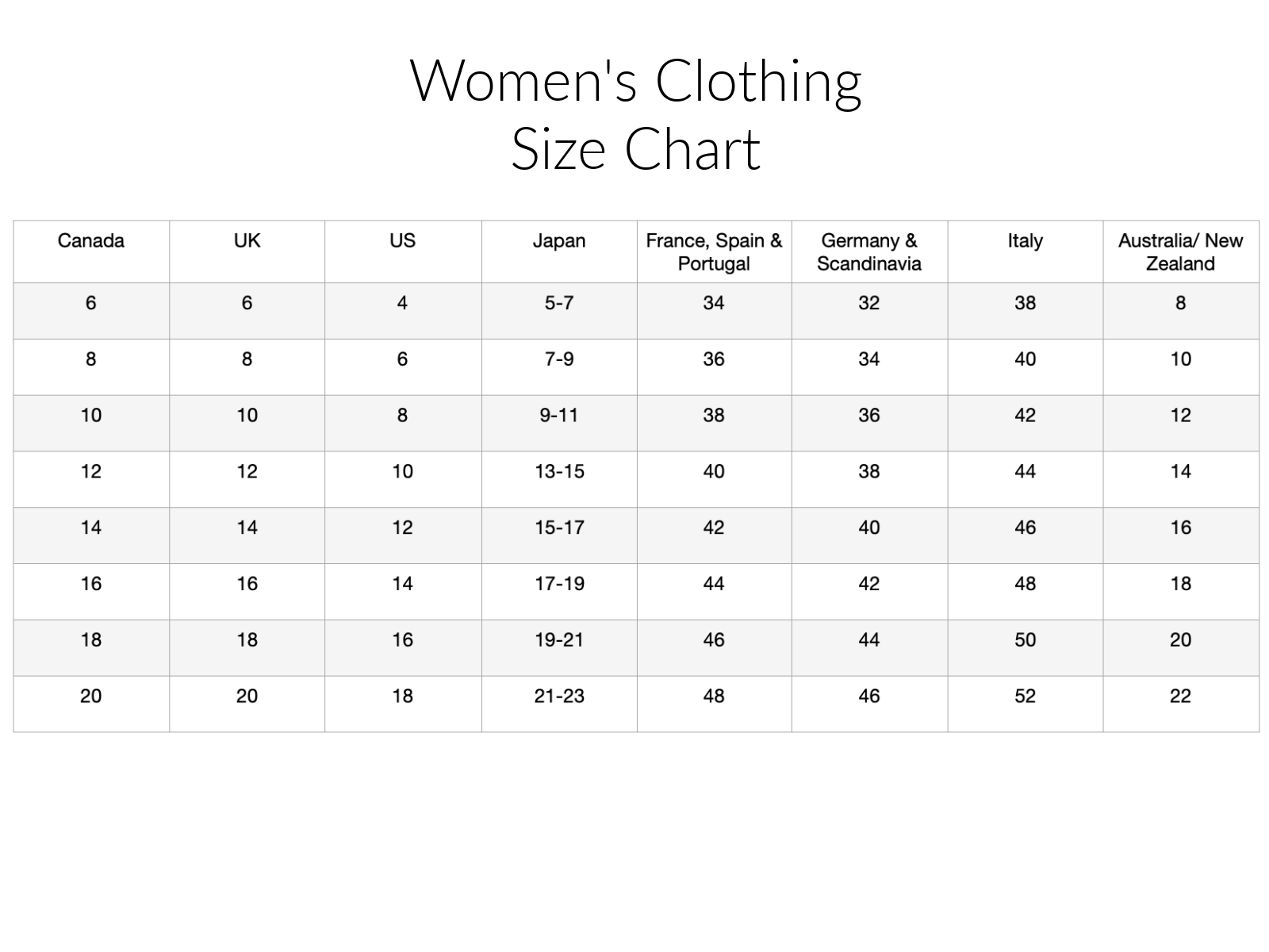 Size Chart