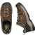 Keen flint II soft toe shoe 1023241