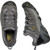 Keen Lansing safety shoe 1023204