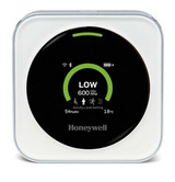 ​Monitoring CO2 Levels in Schools