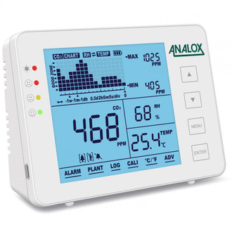 Air Quality in Classrooms
