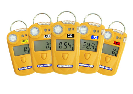 Five Reasons Why You Need a Crowcon Gasman in Your Life