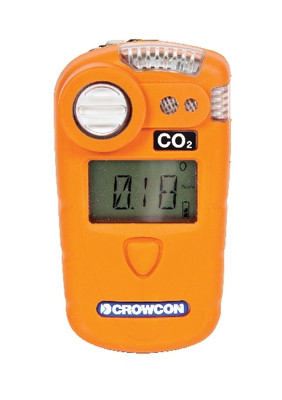 Single gas Carbon Dioxide CO2 monitor for hire 