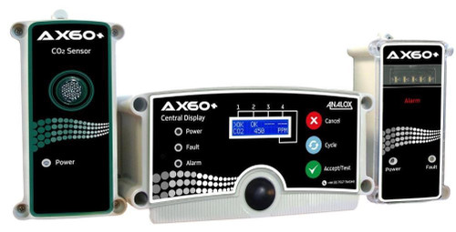 AX60+AP2|Gas Monitor Point