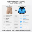 JOVS Why Choose EMS Shorts PDF