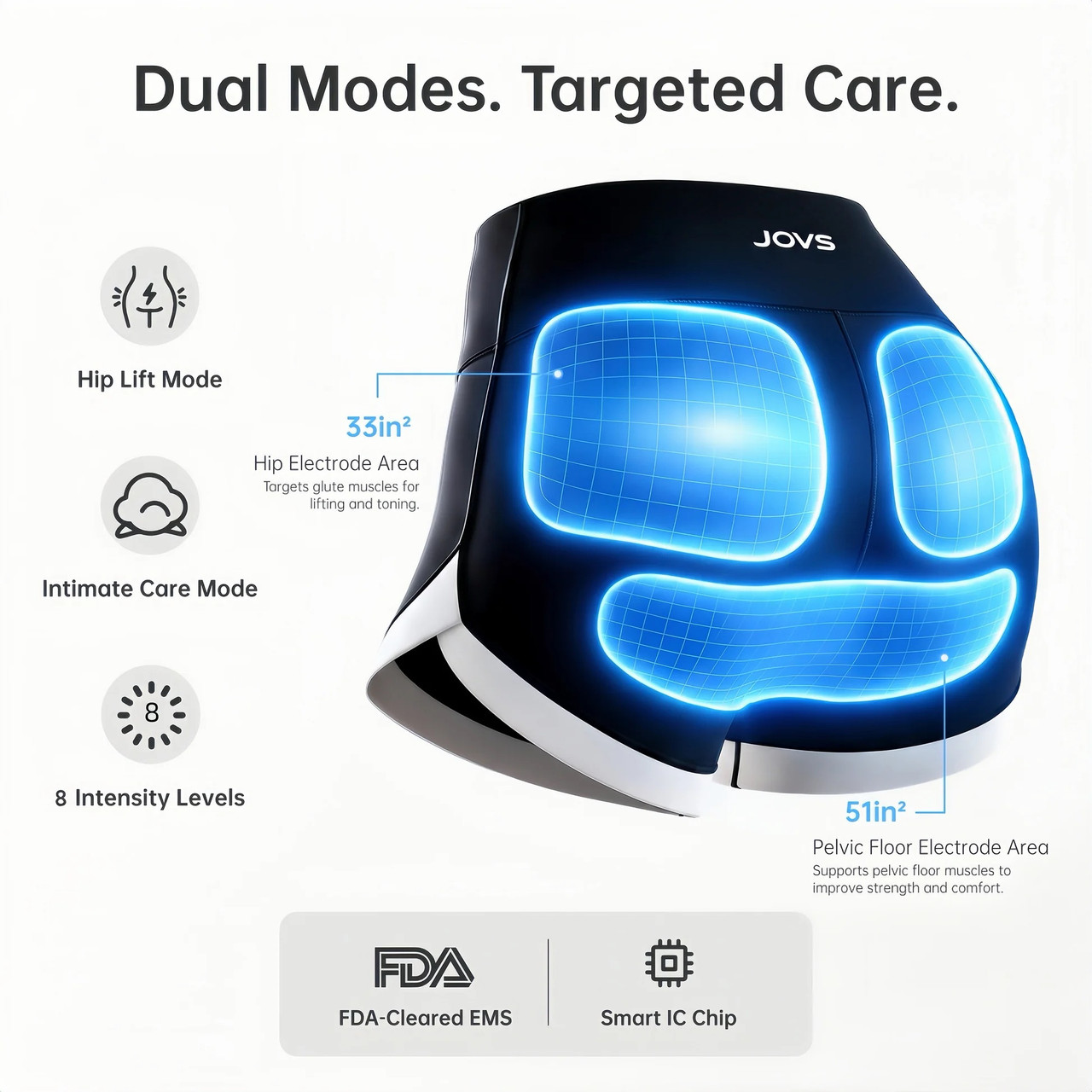 JOVS EMS Toning Shorts Dual Mode Explanation