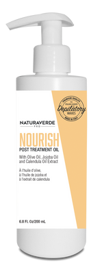 Naturaverde PRO, Wholesale for Estheticians