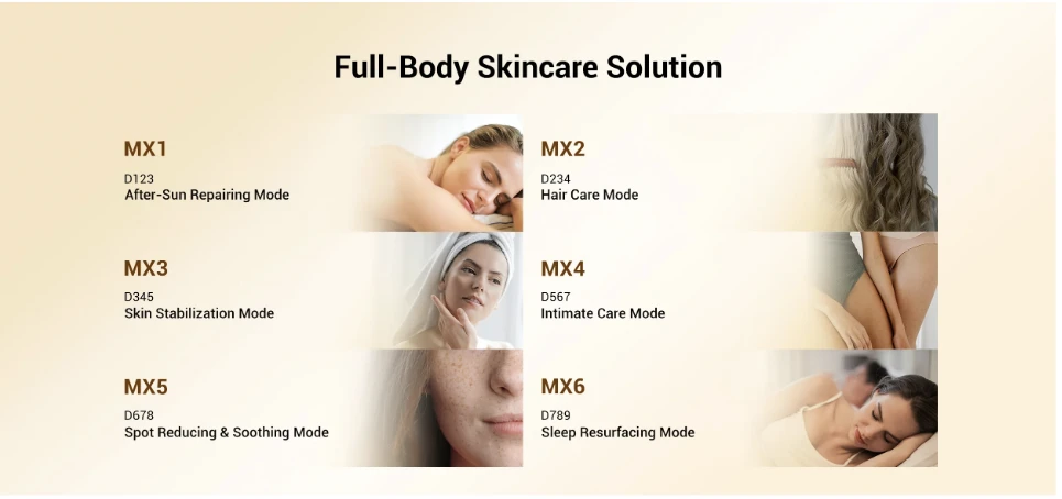 JOVS Wireless Light Therapy Panel full-body skincare solution