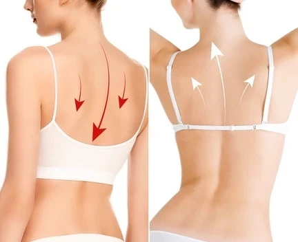 postural alignment