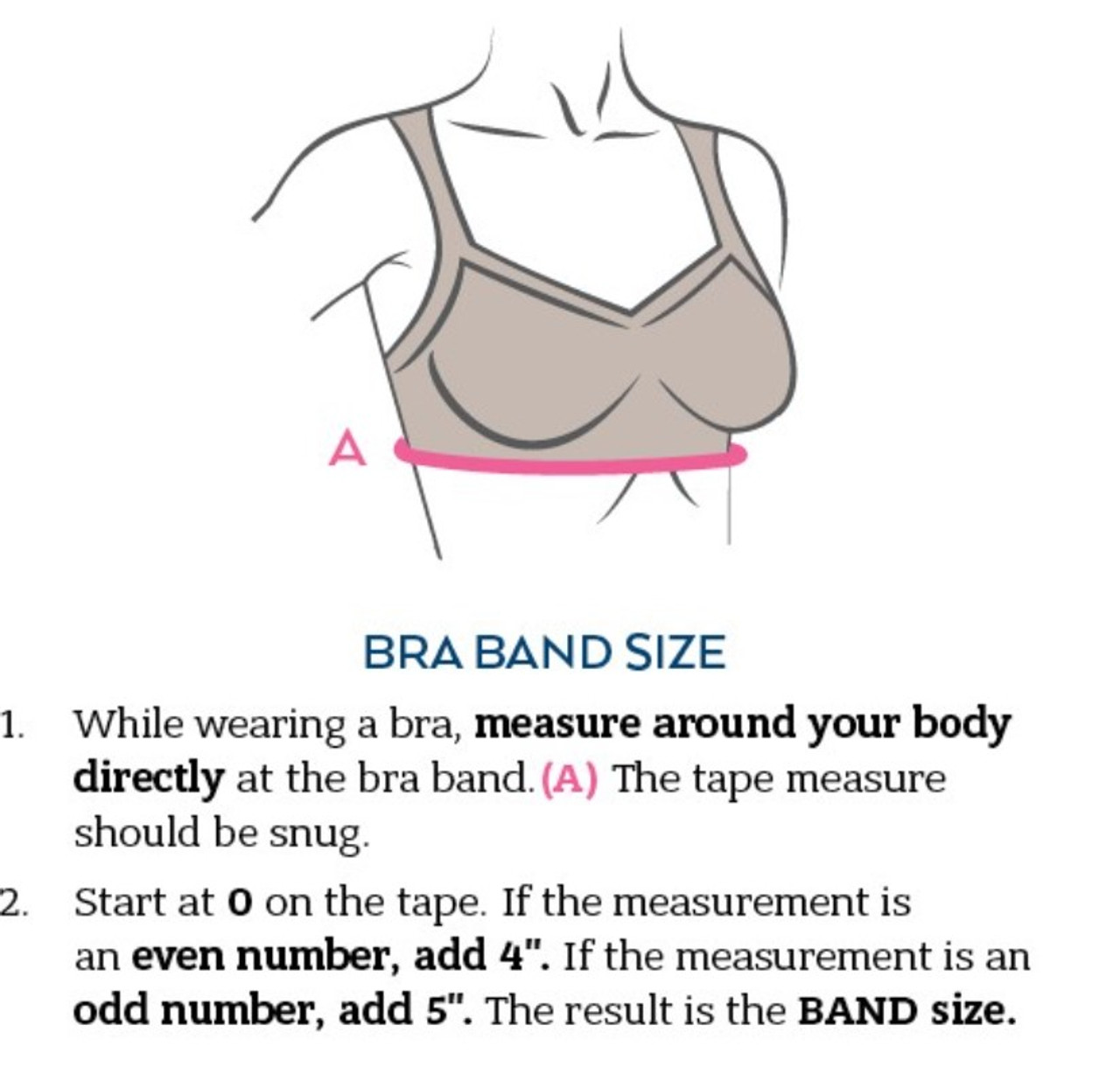 How To Correctly Measure For Your Bra – Dianne's Mastectomy