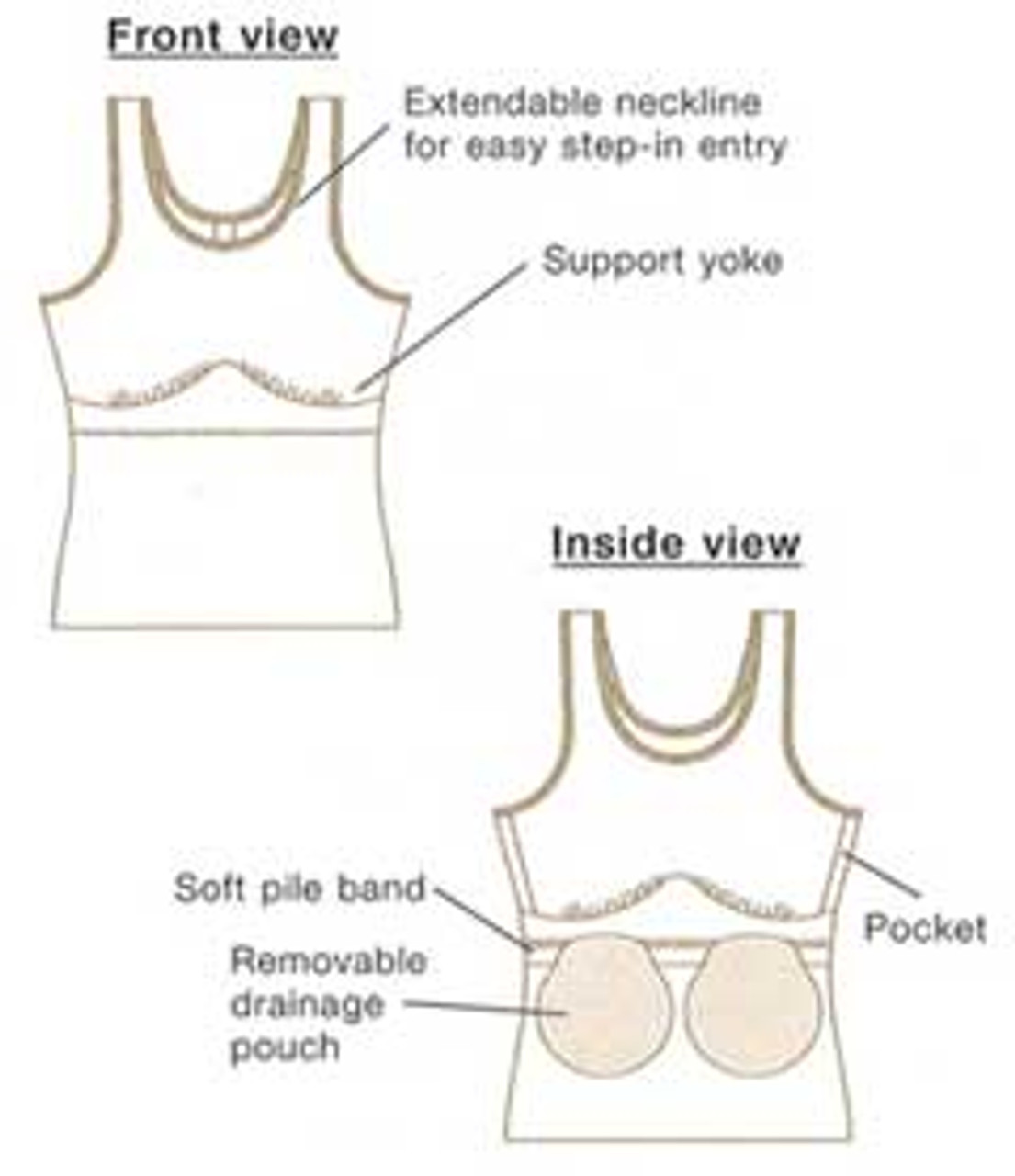 Post-surgical camisole with soft form and drainage pouches - eMastectomy