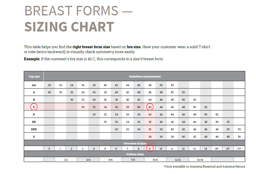 AMOENA 556 Essential Light 3E Silicone Prosthesis - Mastectomy Shop