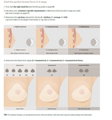 AMOENA 474 Essential 2E Silicone Prosthesis