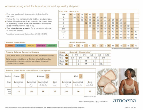 Amoena Prosthesis Size Chart