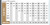 TRULIFE 904/914 Triangle Lightweight Breast Prosthesis