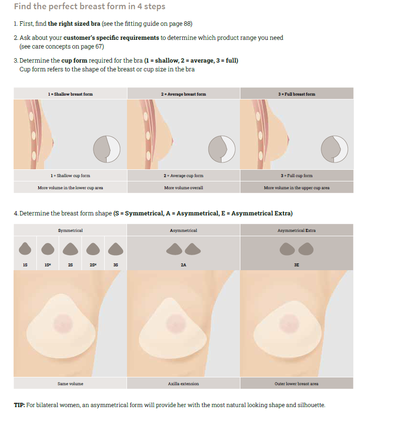 Amoena Breast Forms - Model Natura Light 3A