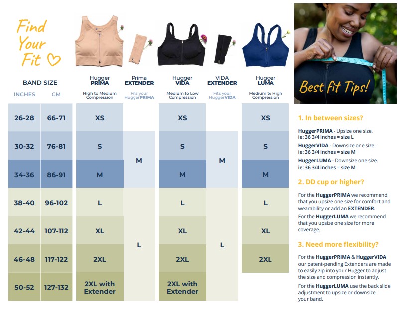 Your Fit Chart, Hugger bras