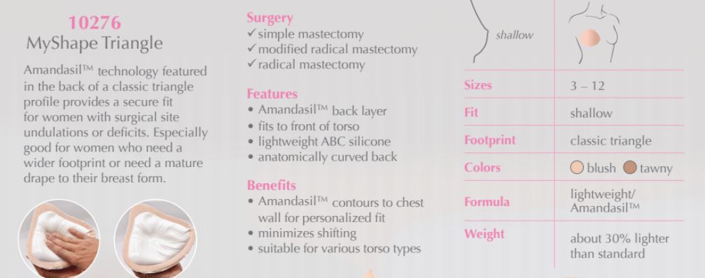 Sibrawom Cotton Mastectomy Breast Prosthesis Forms Triangle Shape