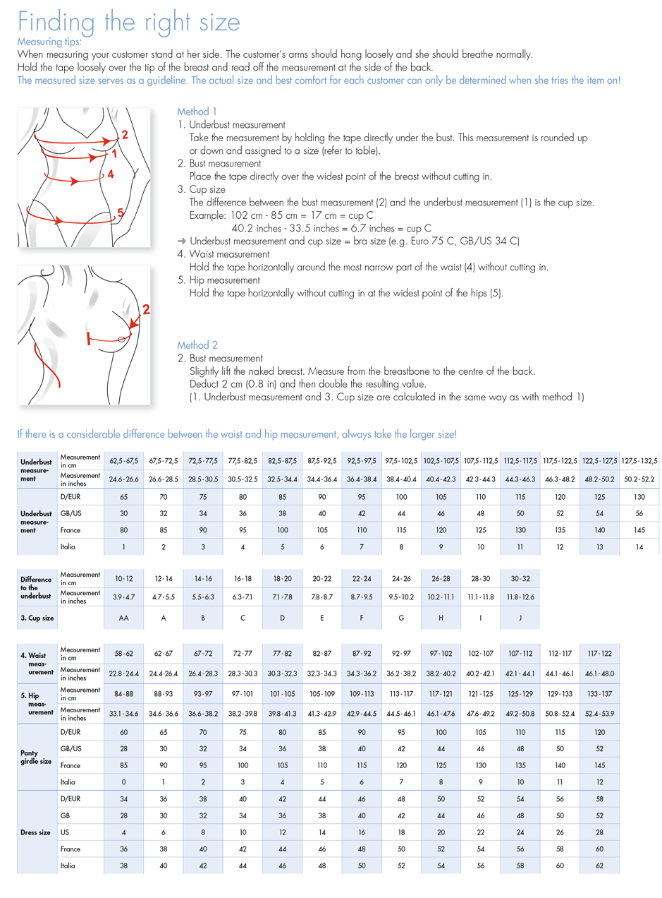 Breast Prosthesis Size Chart