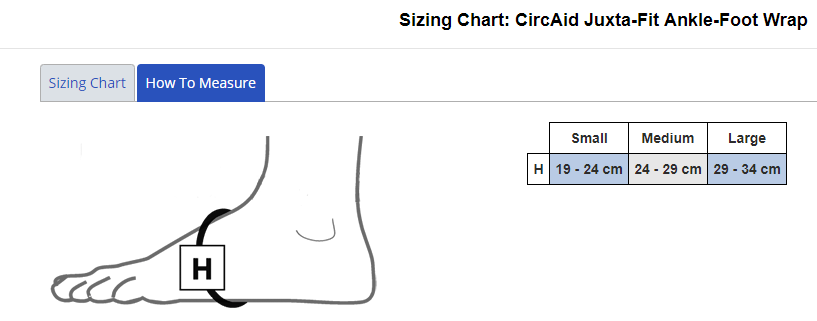 Circaid Sizing Chart