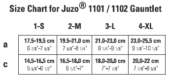 Juzo Size Chart Arm Sleeve