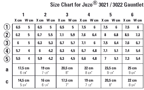 Juzo Sleeve Sizing Chart