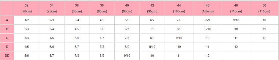 Nearly Me Standard Weight Semi-Full Triangle Breast Form