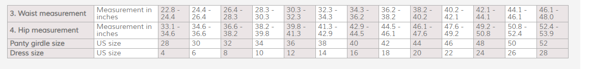 panty size chart