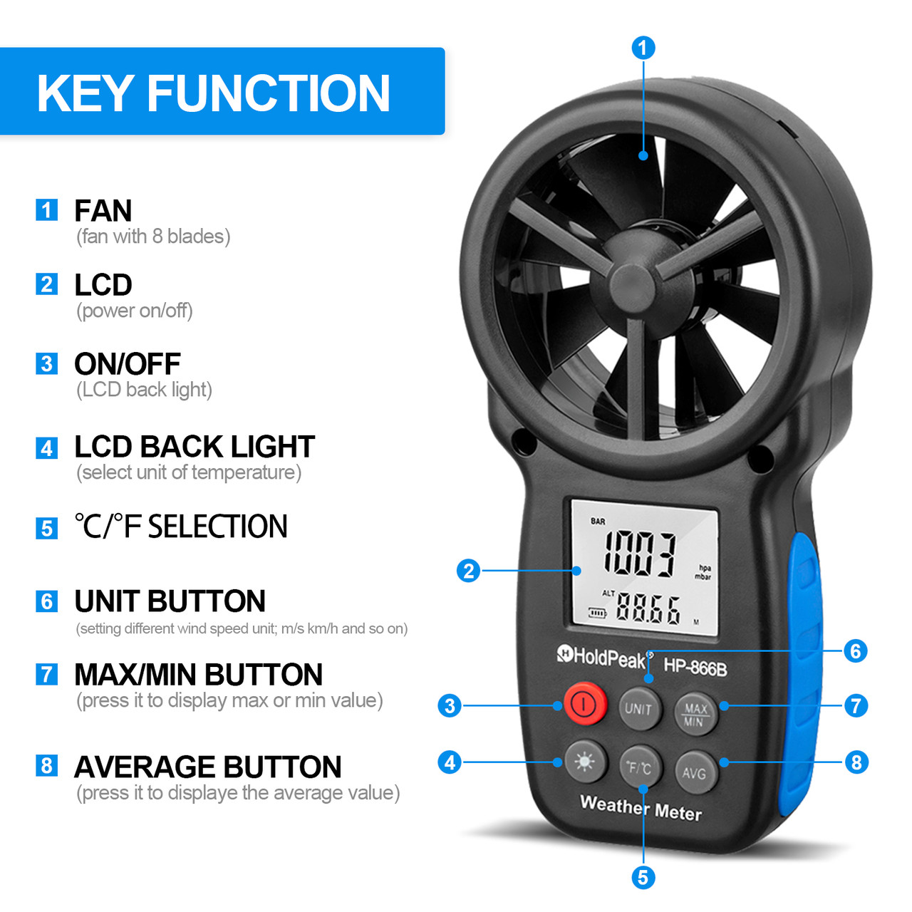 Holdpeak 866B Anemometer,Wind Speed Meter