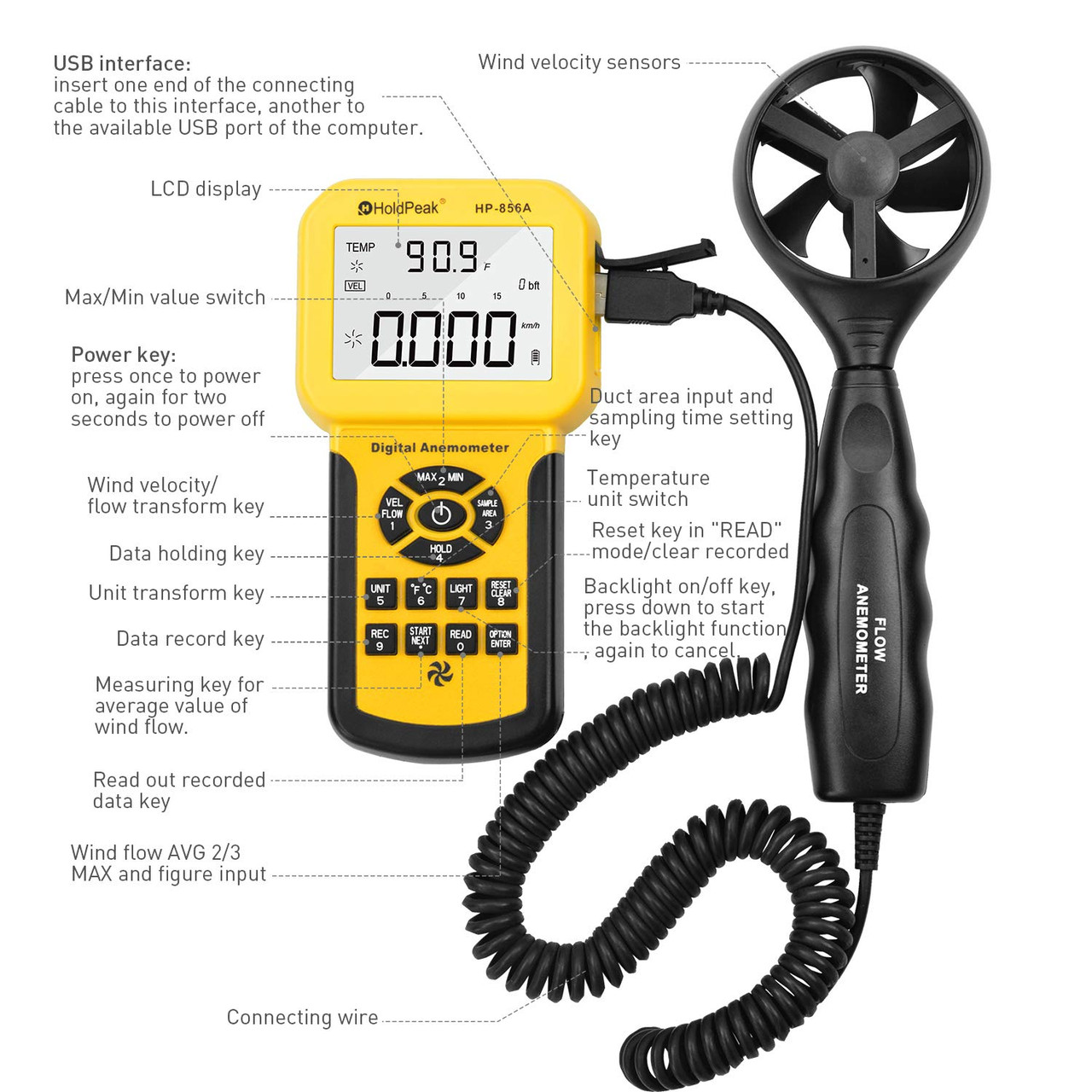 HP-856A USB Anemometer HVAC Wind Speed Meter with Backlight Max
