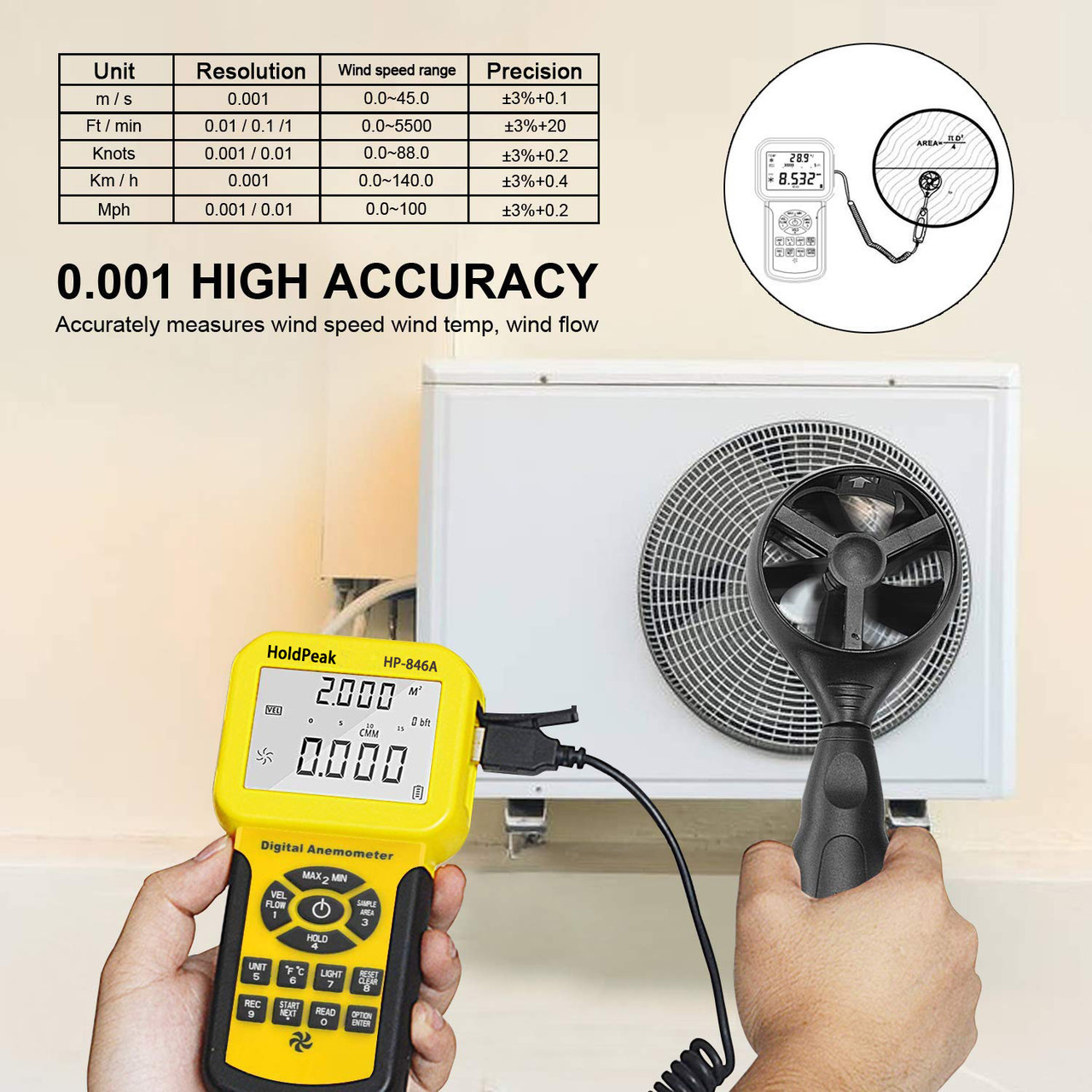 HP-846A Digital Anemometer 0.3~45m/s Wind Speed Sensor