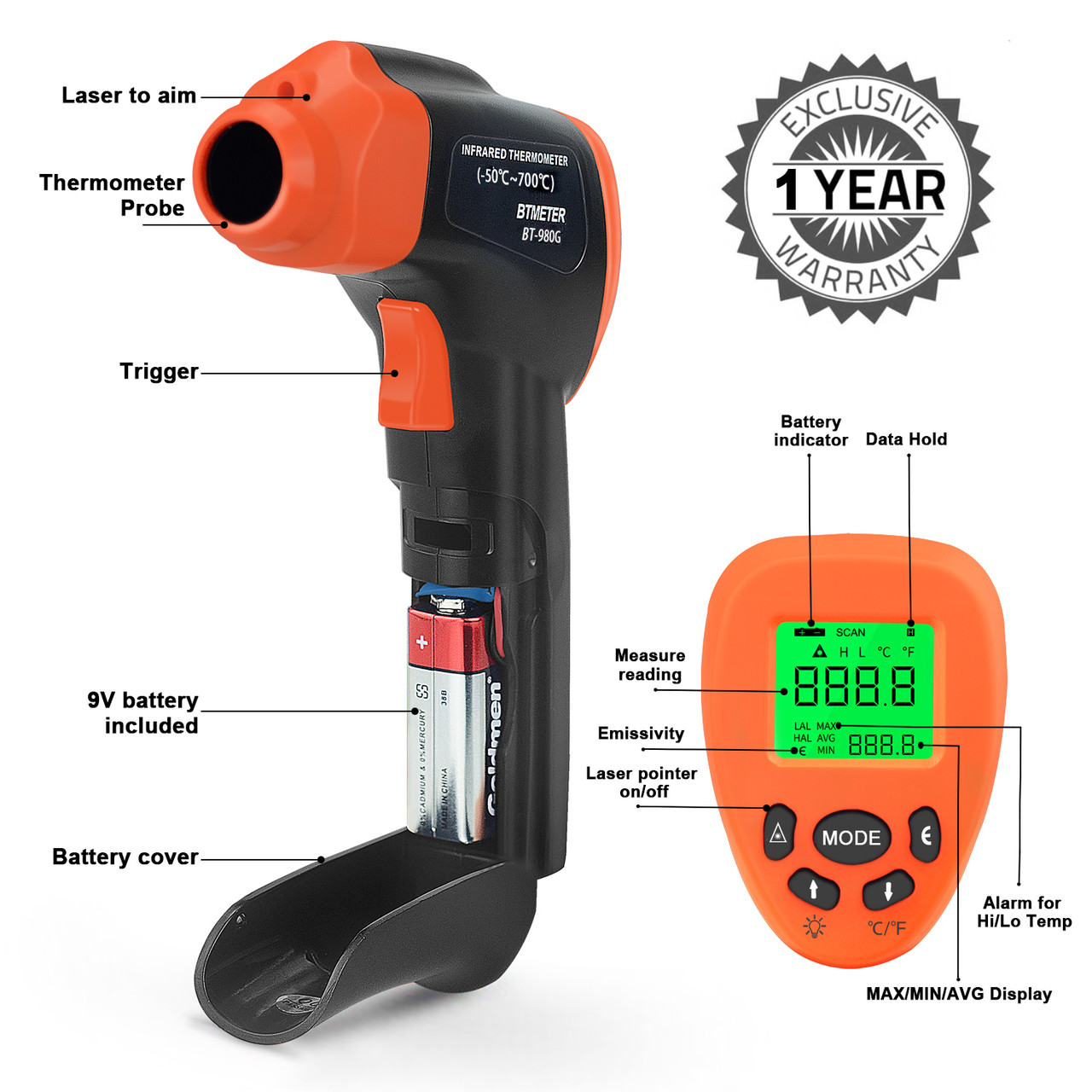 Buy Wholesale China Non-contact Digital Infrared Thermometer-holdpeak High  Ir Laser Temp Gun For Kitchen Cooking Bbq & Infrared Thermometer at USD 10