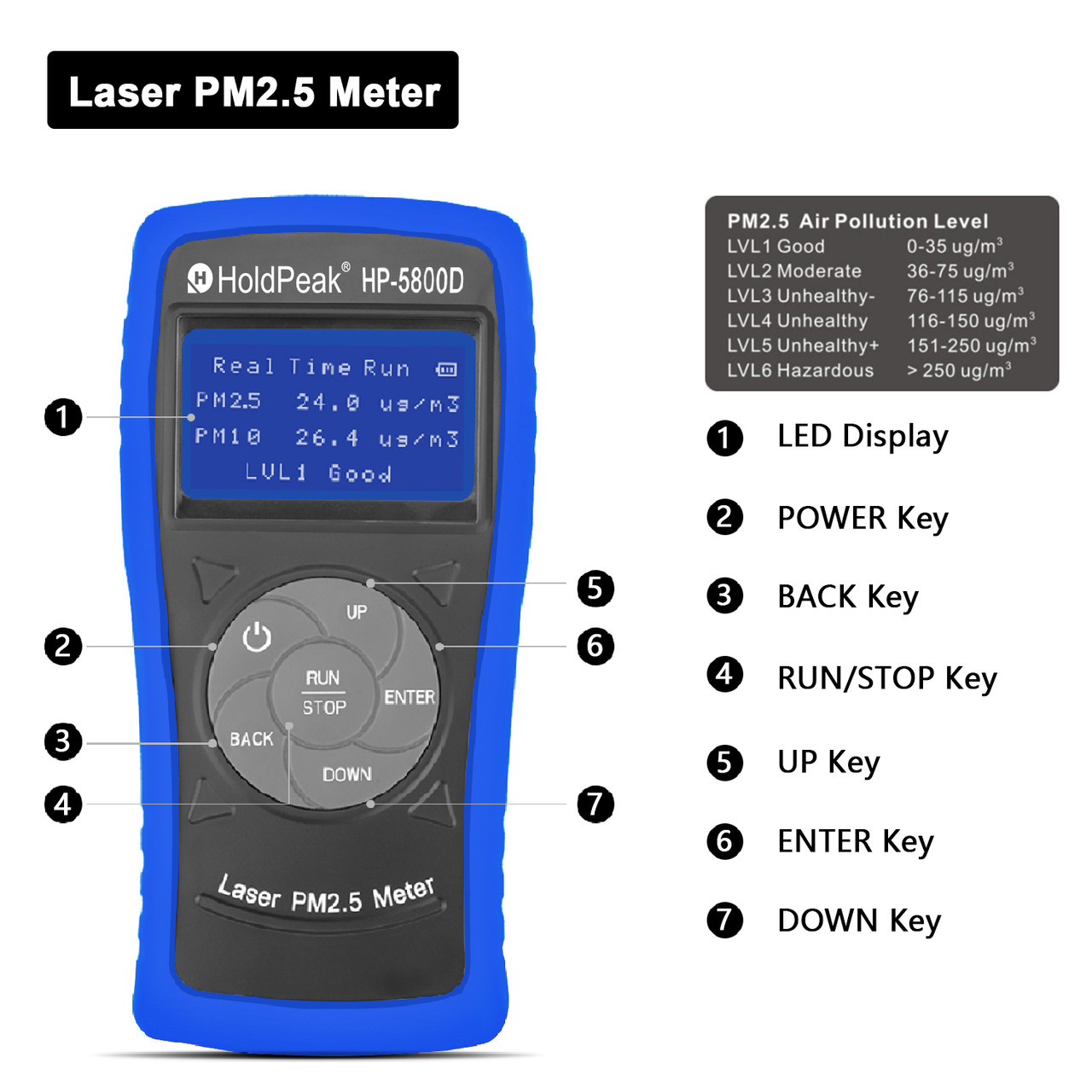 HP-5800D Environmental Tester PM2.5/10 