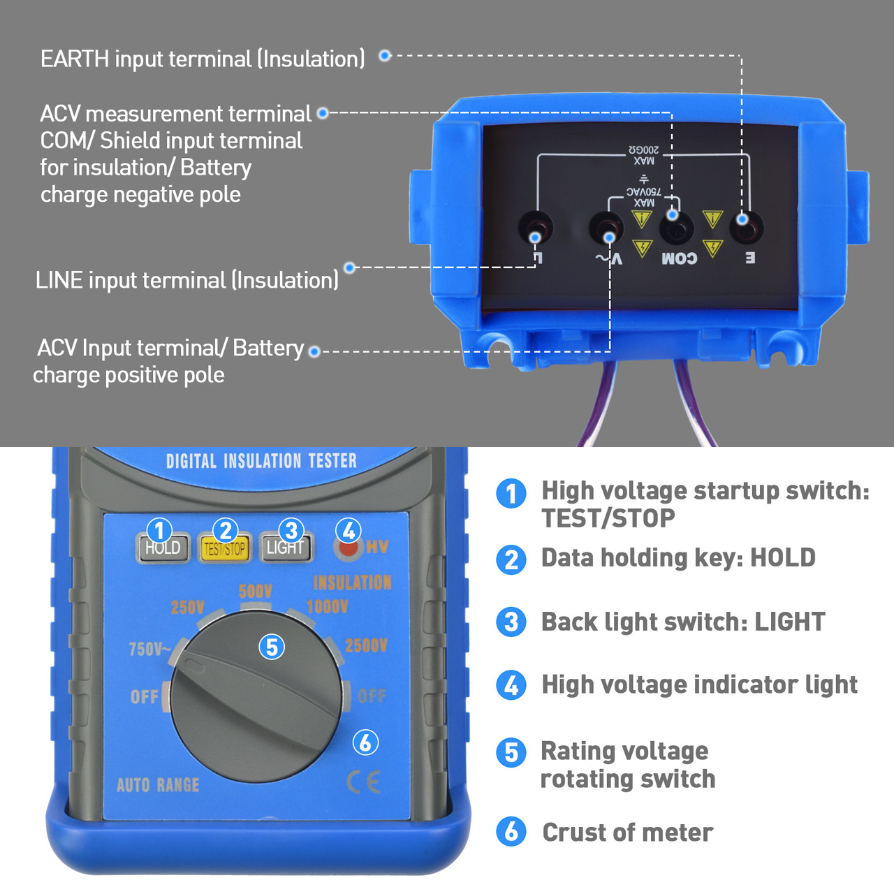 HoldPeak HP-6688F Digital Insulation Resistance Tester, Voltage Tester 250/  500/ 1000/ 2500V,