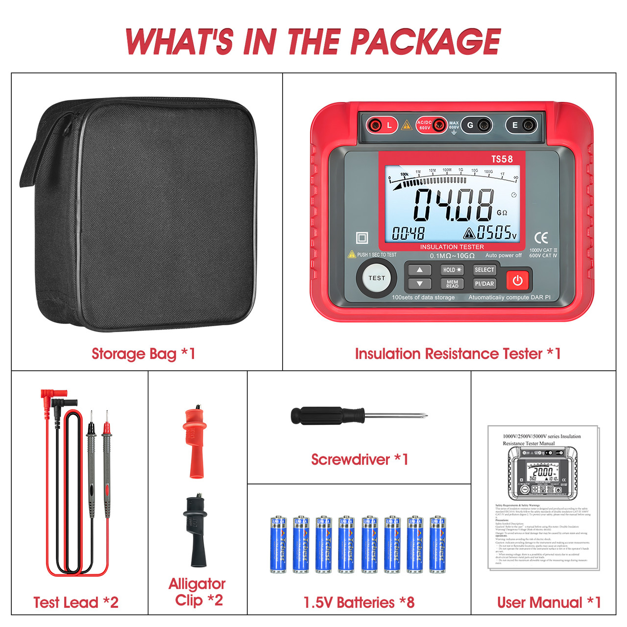 Insulation Resistance Tester