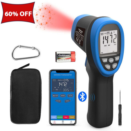 Infrared Thermometer Gun - Non Contact 16:1 IR Laser Temperature